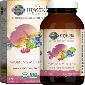 Women Health