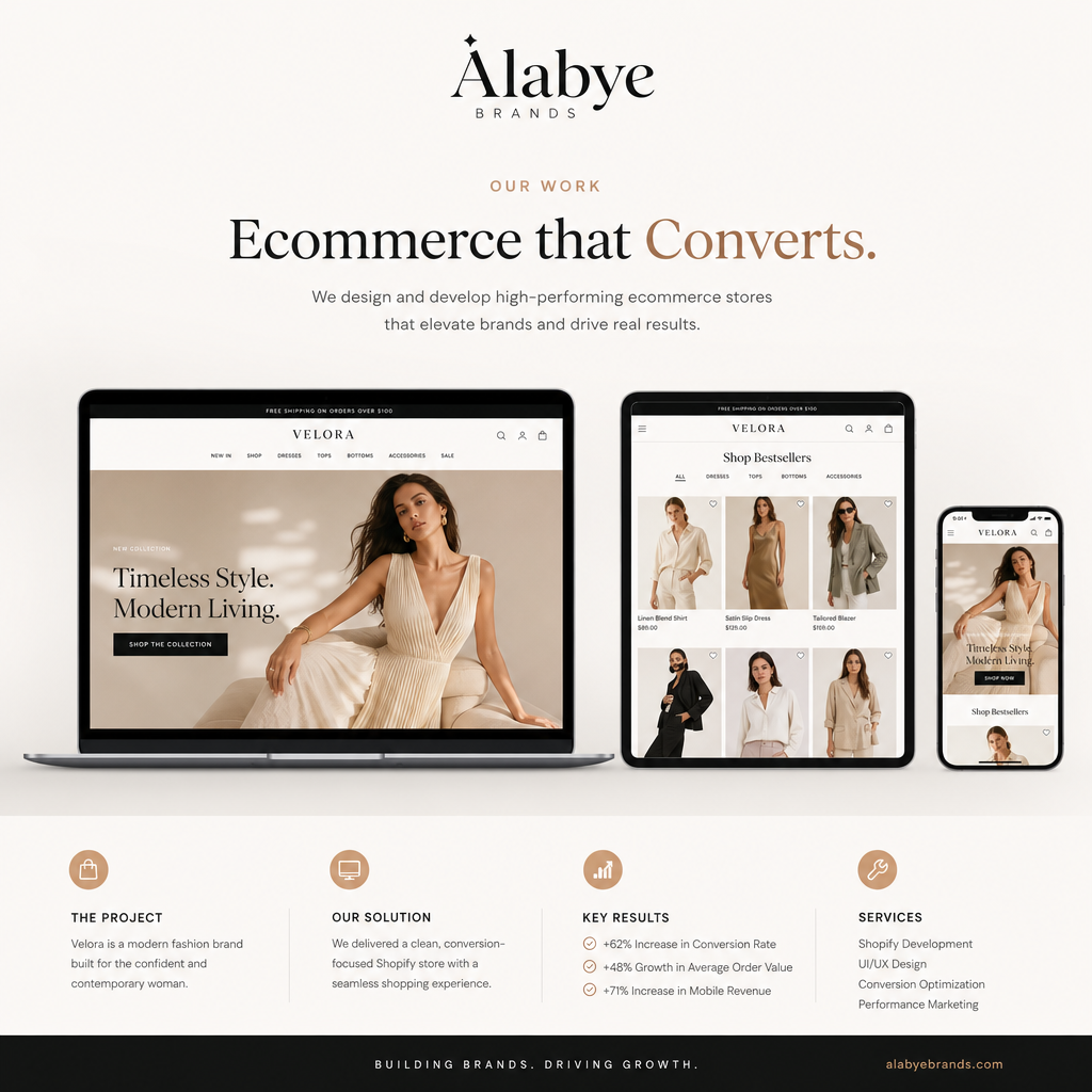 ecommerce-Alabye Brands portfolio image – Alabye Brands Brand hero showcasing ecommerce design for fashion brands across laptop, tablet, and phone screens with the slogan 'Ecommerce that Converts'.
